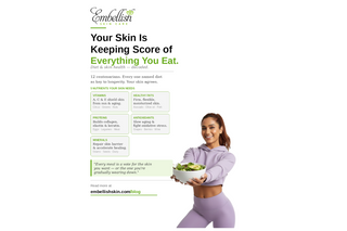 Your Skin Is Keeping Score of Everything You Eat